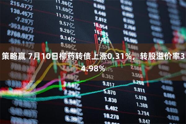 策略赢 7月10日柳药转债上涨0.31%，转股溢价率34.98%