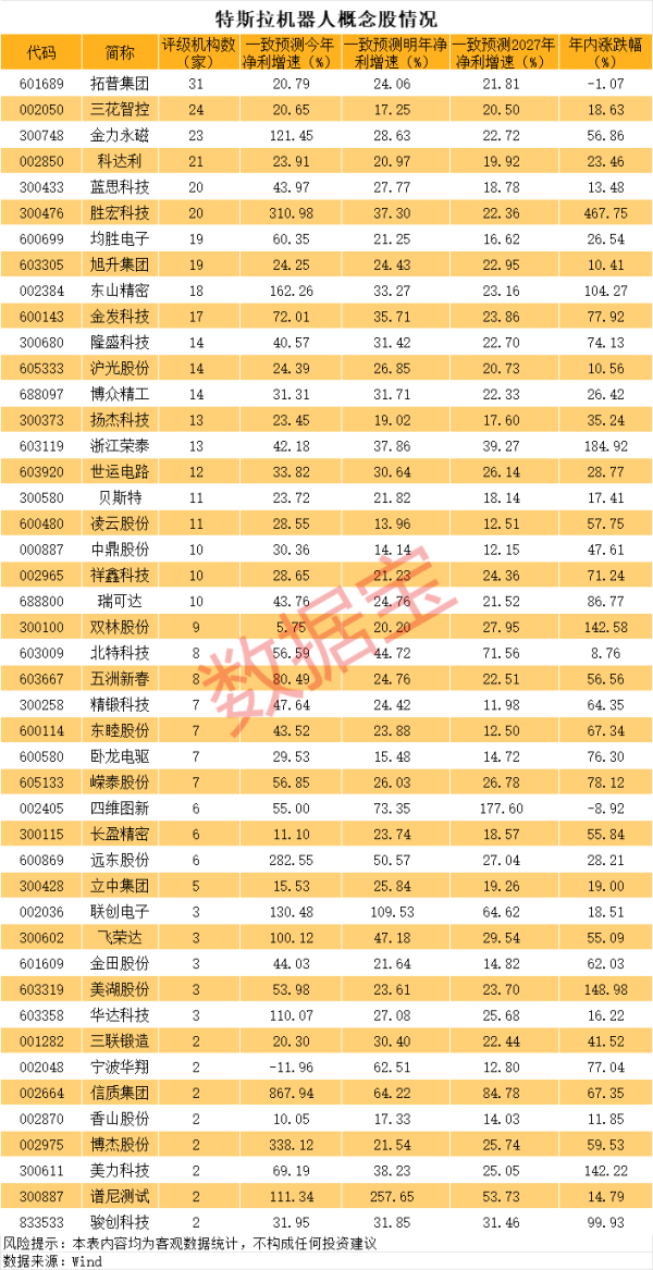 慧仁策略 江特电机：宜春银锂将于近日正式复工复产